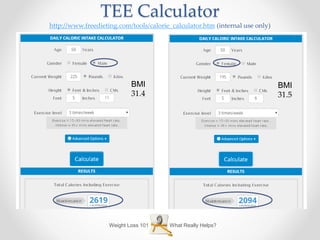 Weight Loss 101 What Really Helps?
TEE Calculator
http://www.freedieting.com/tools/calorie_calculator.htm (internal use only)
BMI
31.5
BMI
31.4
 