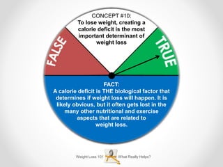 Weight Loss 101 What Really Helps?
CONCEPT #10:
To lose weight, creating a
calorie deficit is the most
important determinant of
weight loss
FACT:
A calorie deficit is THE biological factor that
determines if weight loss will happen. It is
likely obvious, but it often gets lost in the
many other nutritional and exercise
aspects that are related to
weight loss.
 