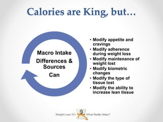 Weight Loss 101 What Really Helps?
Calories are King, but…
• Modify appetite and
cravings
• Modify adherence
during weight loss
• Modify maintenance of
weight lost
• Modify biometric
changes
• Modify the type of
tissue lost
• Modify the ability to
increase lean tissue
Macro Intake
Differences &
Sources
Can
 