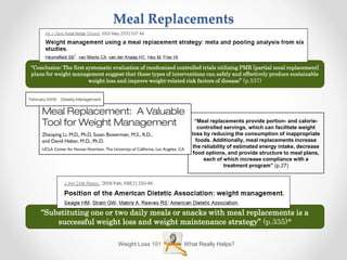 What Really Helps?Weight Loss 101
Meal Replacements
“Meal replacements provide portion- and calorie-
controlled servings, which can facilitate weight
loss by reducing the consumption of inappropriate
foods. Additionally, meal replacements increase
the reliability of estimated energy intake, decrease
food options, and provide structure to meal plans,
each of which increase compliance with a
treatment program” (p.27)
“Substituting one or two daily meals or snacks with meal replacements is a
successful weight loss and weight maintenance strategy” (p.335)*
“Conclusion: The first systematic evaluation of randomized controlled trials utilizing PMR [partial meal replacement]
plans for weight management suggest that these types of interventions can safely and effectively produce sustainable
weight loss and improve weight-related risk factors of disease” (p.537)
 