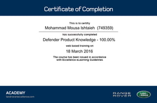 Mohammad Mousa Ishtaieh (749359)
Defender Product Knowledge - 100.00%
18 March 2016
 