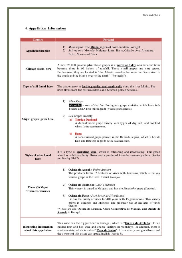 countryside or city essay english