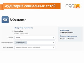 Аудитория социальных сетей
ВКонтакте
 