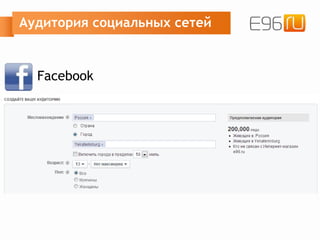 Аудитория социальных сетей
Facebook
 