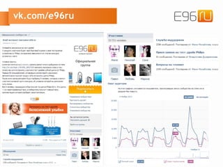 vk.com/e96ru
 