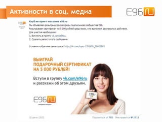 Активности в соц. медиа
 