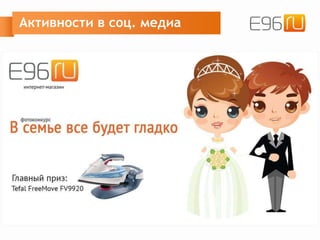 Активности в соц. медиа
 