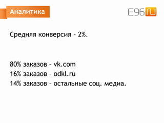 Аналитика
Средняя конверсия – 2%.
80% заказов – vk.com
16% заказов – odkl.ru
14% заказов – остальные соц. медиа.
 