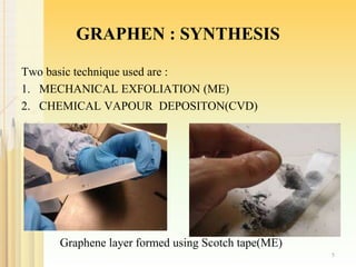 GRAPHEN : SYNTHESIS
Two basic technique used are :
1. MECHANICAL EXFOLIATION (ME)
2. CHEMICAL VAPOUR DEPOSITON(CVD)
Graphene layer formed using Scotch tape(ME)
5
 