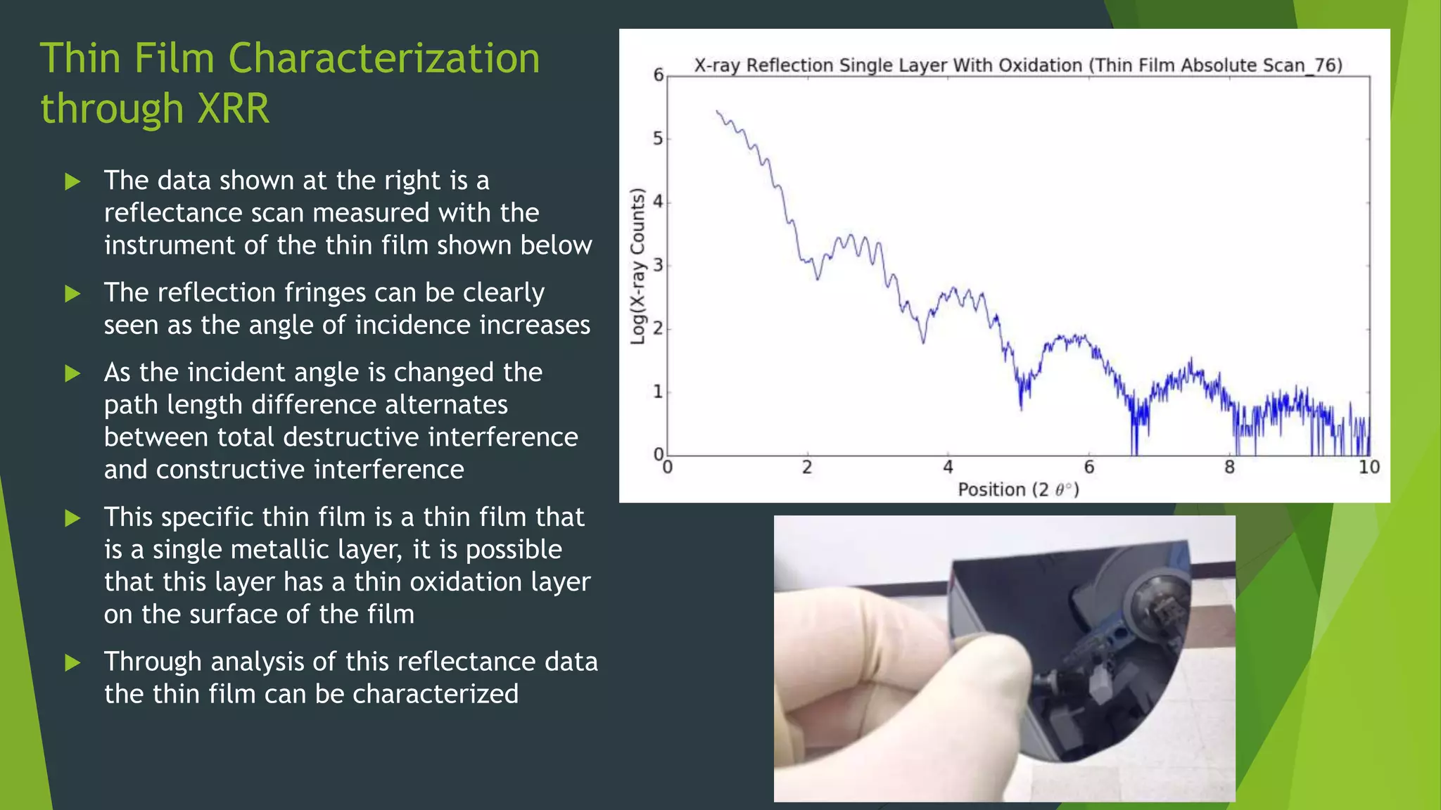 Thin Film Characterization
through XRR
 The data shown at the right is a
reflectance scan measured with the
instrument of the thin film shown below
 The reflection fringes can be clearly
seen as the angle of incidence increases
 As the incident angle is changed the
path length difference alternates
between total destructive interference
and constructive interference
 This specific thin film is a thin film that
is a single metallic layer, it is possible
that this layer has a thin oxidation layer
on the surface of the film
 Through analysis of this reflectance data
the thin film can be characterized
 