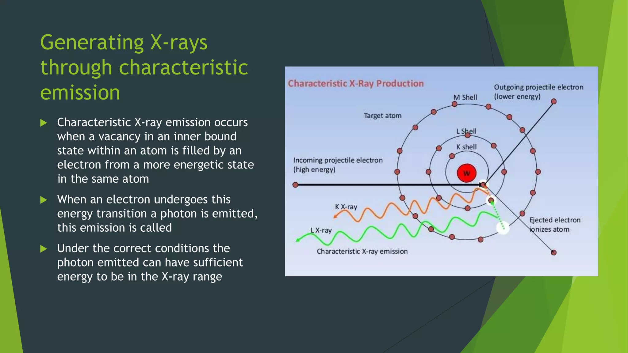 Generating X-rays
through characteristic
emission
 Characteristic X-ray emission occurs
when a vacancy in an inner bound
state within an atom is filled by an
electron from a more energetic state
in the same atom
 When an electron undergoes this
energy transition a photon is emitted,
this emission is called
 Under the correct conditions the
photon emitted can have sufficient
energy to be in the X-ray range
 