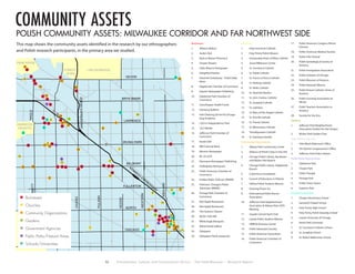 32 Environment, Culture, and Conservation (ECCo) • The Field Museum • Research Report
community assets
Businesses
1.	 Alliance Bakery
2.	 Andy’s Deli
3.	 Back to Nature Pharmacy
4.	 Chopin Theater
5.	 Daily Alliance Newspaper
6.	 Delightful Pastries
7.	 Dziennik Zwiazkowy - Polish Daily
News
8.	 Edgebrook Chamber of Commerce
9.	 Express Newspaper Publishing
10.	 Gladstone Park Chamber of
Commerce
11.	 Grasshopper Health Foods
12.	 Harmony Bulletin
13.	 Huk Cleaning Service & Chicago
Dog Academy
14.	 I-GO in Independence Park
15.	 J & S Metals
16.	 Jefferson Park Chamber of
Commerce
17.	 Kasia’s Deli
18.	 MB Financial Bank
19.	 Monitor Newspaper
20.	 Mr. G’s Grill
21.	 Panorama Newspaper Publishing
22.	 Podhalanka Restaurant
23.	 Polish American Chamber of
Commerce
24.	 Polskie Radio 1030 am (WNVR)
25.	 Polvision: Chicago’s Polish
Television (WNVR)
26.	 Portage Park Chamber of
Commerce
27.	 Red Apple Restaurant
28.	 Red Apple Restaurant
29.	 The Greener Cleaner
30.	 WCEV 1450 AM
31.	 White Eagle Banquets
32.	 Wood Street Gallery
33.	 Zakopane
34.	 Zakopane Polish restaurant
Churches
1.	 Holy Innocents Catholic
2.	 Holy Trinity Polish Mission
3.	 Immaculate Heart of Mary Catholic
4.	 Jesuit Millenium Center
5.	 St. Constance Catholic
6.	 St. Fidelis Catholic
7.	 St. Francis of Assisi Catholic
8.	 St. Hedwig Catholic
9.	 St. Helen Catholic
10.	 St. Hyacinth Basilica
11.	 St. John Cantius Catholic
12.	 St. Josaphat Catholic
13.	 St. Ladislaus
14.	 St. Mary of the Angels Catholic
15.	 St. Priscilla Catholic
16.	 St. Thecla Catholic
17.	 St. Wenceslaus Catholic
18.	 Transfiguration Catholic
19.	 St. Stanislaus Kostka
Community Organizations
1.	 Albany Park Community Center
2.	 Alliance of Polish Clubs in the USA
3.	 Chicago Public Library: Bucktown
and Wicker Park Branch
4.	 Chicago Public Library: Edgebrook
Branch
5.	 Copernicus Foundation
6.	 Council of Educators in Polonia
7.	 DePaul Polish Student Alliance
8.	 Growing Power Inc.
9.	 International Polish Nurses
Association
10.	 Jefferson Park Neighborhood
Association & Albany Park CAPS
Meeting
11.	 Joseph Conrad Yacht Club
12.	 Loyola Polish Student Alliance
13.	 OMEGA Business Center
14.	 Polish Advocates Society
15.	 Polish American Association
16.	 Polish American Chamber of
Commerce
17.	 Polish American Congress Illinois
Division
18.	 Polish American Medical Society
19.	 Polish Film Festival
20.	 Polish Genealogical Society of
America
21.	 Polish Immigration Association
22.	 Polish Initiative of Chicago
23.	 Polish Museum of America
24.	 Polish National Alliance
25.	 Polish Roman Catholic Union of
America
26.	 Polish Scouting Association of
Illinois
27.	 Polish Teachers Association in
America
28.	 Society for the Arts
Gardens
1.	 Jefferson Park Neighborhood
Association Garden for the Hungry
2.	 Wicker Park Garden Club
Government Agencies
1.	 45th Ward Alderman’s Office
2.	 5th District Congressman’s Office
3.	 Jefferson Park Police Station
Public Parks/Natural Areas
1.	 Gladstone Park
2.	 Chopin Park
3.	 Polish Triangle
4.	 Portage Park
5.	 Public Green Space
6.	 Superior Park
Schools/Universities
1.	 Chopin Elementary School
2.	 General K Pulaski School
3.	 Holy Trinity High School
4.	 Holy Trinity Polish Saturday School
5.	 Loyola University of Chicago
6.	 North Park University
7.	 St. Constance Catholic School
8.	 St. Josaphat School
9.	 St. Robert Bellarmine School
KENNEDY
EXPRESSW
AY
EDENSEXPRESSWAY
NORTH
DEVON
WESTERN
BELMONT ASHLAND
IRVING PARK
FULLERTON
LAWRENCE
HALSTED
PULASKI
NAGLE
CENTRAL
NARRAGANSETT
CICERO
BRYN MAWR
CHICAGO
KEDZIE
LINCOLNWOODFOREST
GLEN
PARK RIDGE
HARWOOD
HEIGHTS
4
2
334
1
6
2
8
4
9
1
2
9
7
6
5
2
1
5
4
1
3
2
1
9
8
7
6
5
3
2
1
9
8
7
6
5
4
3
1
8
7
6
5
3
2
28
19
23
20
18
33
32
24
10
27
26
25
24
22
21
18
17
16
15
14
13
12
11
18
17
16
15
14
13
12
11
10
34
31
30
29
28
27
26
25
23
22
21
20
19
17
16
15
14
13
12
11
10
19
POLISH COMMUNITY ASSETS: MILWAUKEE CORRIDOR AND FAR NORTHWEST SIDE
This map shows the community assets identified in the research by our ethnographers
and Polish research participants, in the primary area we studied.
Businesses
Churches
Community Organizations
Gardens
Government Agencies
Public Parks/Natural Areas
Schools/Universities
 