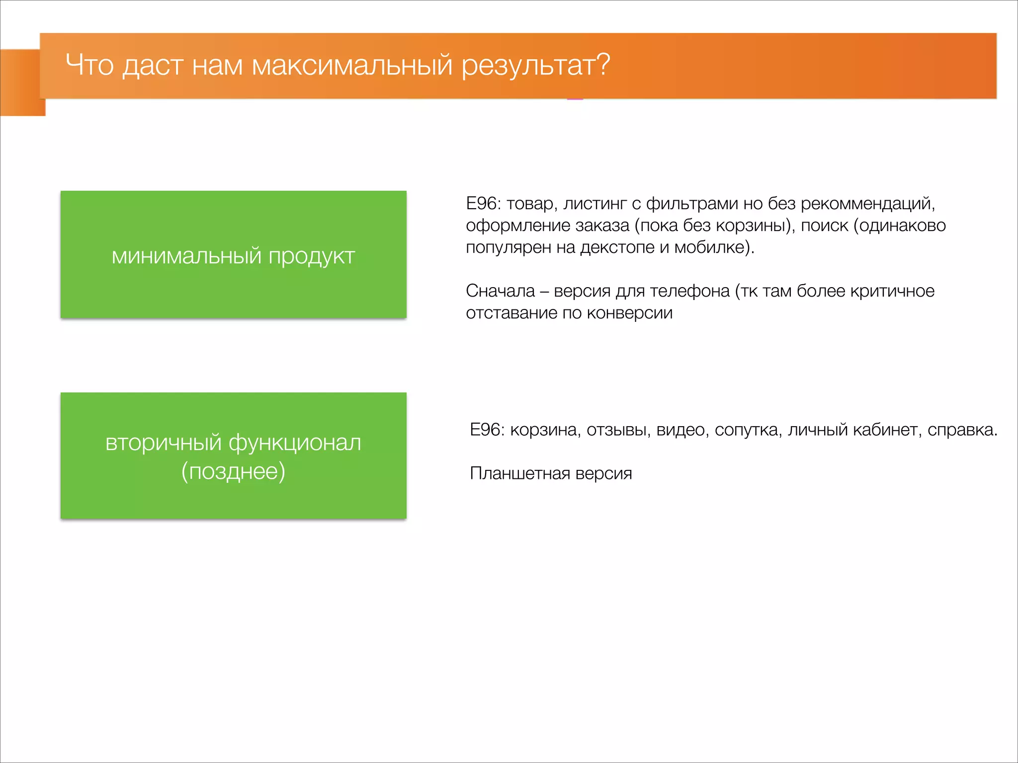 Что даст нам максимальный результат? 
минимальный продукт 
вторичный функционал 
(позднее) 
E96: товар, листинг с фильтрами но без рекоммендаций, 
оформление заказа (пока без корзины), поиск (одинаково 
популярен на декстопе и мобилке). 
! 
Сначала – версия для телефона (тк там более критичное 
отставание по конверсии 
Е96: корзина, отзывы, видео, сопутка, личный кабинет, справка. 
! 
Планшетная версия 
 