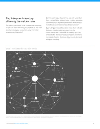 8Omninomics Industry Perspectives
The value chain is not a chain—it's a network. And a more collaborative network between the brand, suppliers, manufacturers, and retailers can give today's
fashion companies the flexibility they need to thrive in an omni-channel information environment.
Tap into your inventory
all along the value chain
The value chain needs to be closer to the consumer,
so you can make and ship your products to and from
anywhere. Are your consumers using their retail
locations as showrooms?
Do they want to purchase online and pick up an item
from a locker? Who delivers to the location where the
consumer physically takes ownership? How can you
make this experience seamless for consumers?
By creating a more collaborative value chain network
that uses the information you gain from the
omni-channel and information technology, you can
anticipate the desires of today’s shoppers and make
more cost-effective decisions about trends, demand,
and your inventory.
Create a more collaborative value chain network
RETAILER
MANUFACTURER
SUPPLIERS
3PL
RETAILER
SUPPLIERS
SUPPLIERS
BRAND
SUPPLIERS
Value Chain Network
Global Commerce Network | GT Nexus
 