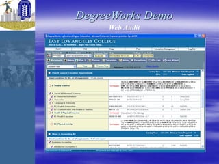 DegreeWorks Project - Board Presentation - Final | PDF