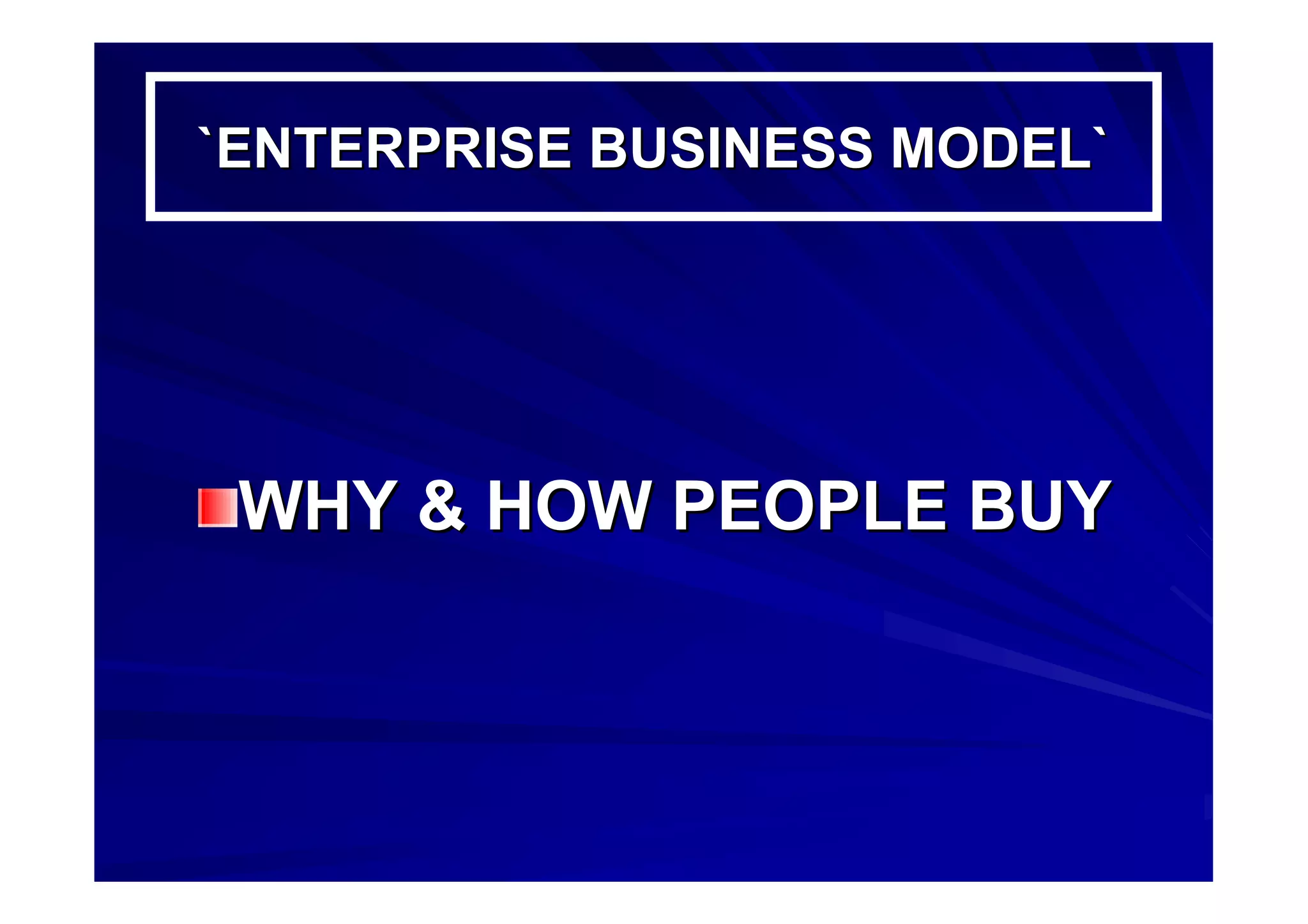 `ENTERPRISE BUSINESS MODEL``ENTERPRISE BUSINESS MODEL`
WHY & HOW PEOPLE BUYWHY & HOW PEOPLE BUY
 