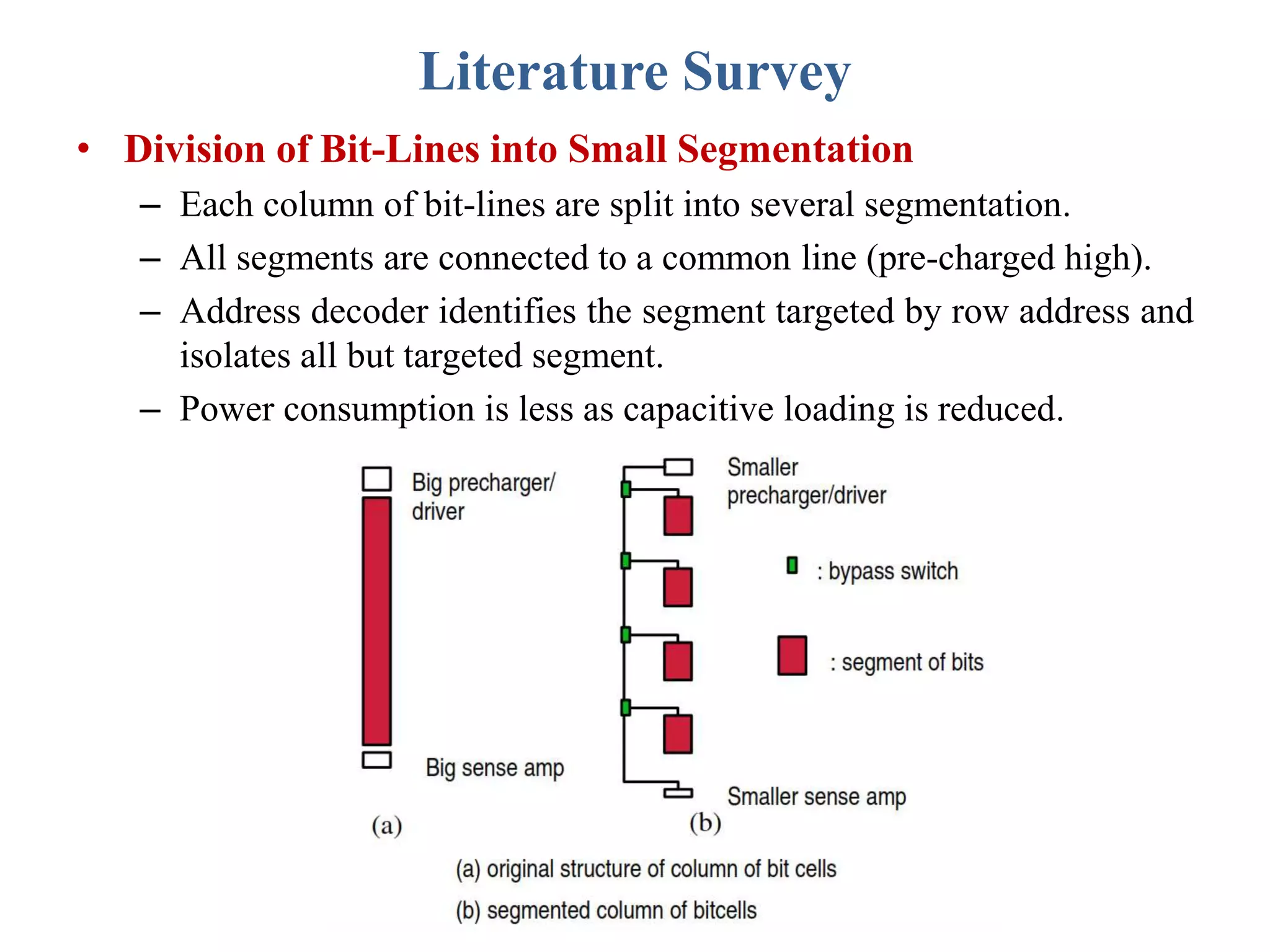 Literature Survey
• Division of Bit-Lines into Small Segmentation
– Each column of bit-lines are split into several segmentation.
– All segments are connected to a common line (pre-charged high).
– Address decoder identifies the segment targeted by row address and
isolates all but targeted segment.
– Power consumption is less as capacitive loading is reduced.
 