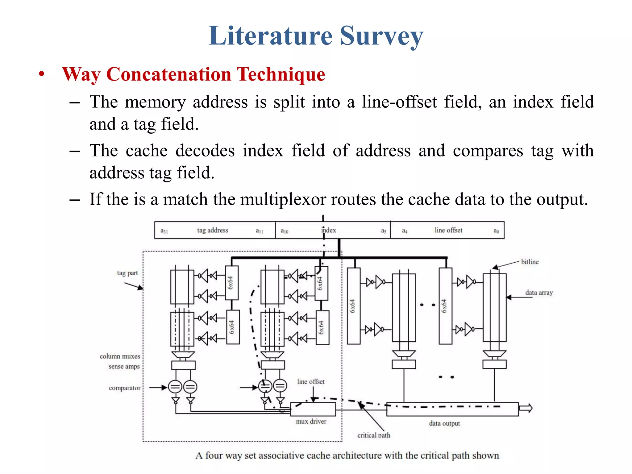 Literature Survey
• Way Concatenation Technique
– The memory address is split into a line-offset field, an index field
and a tag field.
– The cache decodes index field of address and compares tag with
address tag field.
– If the is a match the multiplexor routes the cache data to the output.
 