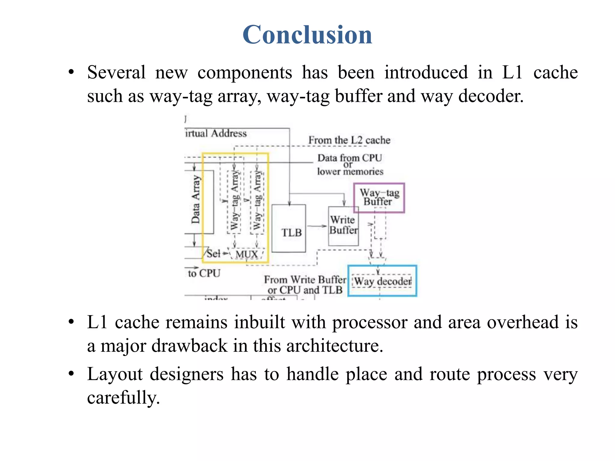 Conclusion
• Several new components has been introduced in L1 cache
such as way-tag array, way-tag buffer and way decoder.
• L1 cache remains inbuilt with processor and area overhead is
a major drawback in this architecture.
• Layout designers has to handle place and route process very
carefully.
 