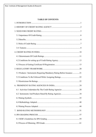 Rizvi Institute of Management Studies & Research
TABLE OF CONTENTS
1. INTRODUCTION .....................................................................................................1
2. HISTORY OF CREDIT RATING AGENCY...........................................................2
3. NEED FOR CREDIT RATING.................................................................................5
3.1 Importance Of Credit Rating................................................................................6
3.2 Benefits.................................................................................................................6
3.3 Role of Credit Rating ...........................................................................................7
3.4 Features ...............................................................................................................8
4. CREDIT RATING IN INDIA .................................................................................10
4.1 Determinants Of Credit Ratings.........................................................................11
4.2 Conditions for setting up of Credit Rating Agency............................................13
4.3 Process of Getting Certificate Of Registration...................................................15
5. REGULATORY FRAMEWORK ...........................................................................20
5.1 Products / Instruments Requiring Mandatory Rating Before Issuance..............21
5.2 Conditions To Be Followed While Assigning Ratings ......................................22
5.3 Restrictions On Ratings......................................................................................22
6. PROMINENT RATING AGENCIES IN INDIA...................................................24
6.1 Activities Undertaken By The Credit Rating Agencies ....................................30
6.2 Instruments And Products Rated By Rating Agencies......................................34
6.3 Rating Symbols ..................................................................................................35
6.4 Methodology Adopted........................................................................................40
6.5 Rating Process Adopted .....................................................................................44
7. BOND RATING METHODOLOGY.....................................................................51
8. IPO GRADING PROCESS .....................................................................................57
8.1 SEBI’s Guidelines for IPO Grading...................................................................59
8.2 Process of Obtaining IPO Grade .......................................................................61
 