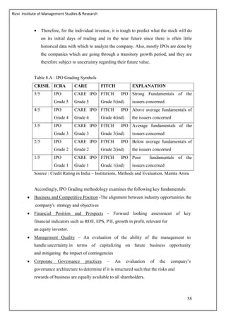 Rizvi Institute of Management Studies & Research
58
 Therefore, for the individual investor, it is tough to predict what the stock will do
on its initial days of trading and in the near future since there is often little
historical data with which to analyze the company. Also, mostly IPOs are done by
the companies which are going through a transitory growth period, and they are
therefore subject to uncertainty regarding their future value.
Table 8.A : IPO Grading Symbols
CRISIL ICRA CARE FITCH EXPLANATION
5/5 IPO
Grade 5
CARE IPO
Grade 5
FITCH IPO
Grade 5(ind)
Strong Fundamentals of the
issuers concerned
4/5 IPO
Grade 4
CARE IPO
Grade 4
FITCH IPO
Grade 4(ind)
Above average fundamentals of
the issuers concerned
3/5 IPO
Grade 3
CARE IPO
Grade 3
FITCH IPO
Grade 3(ind)
Average fundamentals of the
issuers concerned
2/5 IPO
Grade 2
CARE IPO
Grade 2
FITCH IPO
Grade 2(ind)
Below average fundamentals of
the issuers concerned
1/5 IPO
Grade 1
CARE IPO
Grade 1
FITCH IPO
Grade 1(ind)
Poor fundamentals of the
issuers concerned
Source : Credit Rating in India – Institutions, Methods and Evaluation, Mamta Arora
Accordingly, IPO Grading methodology examines the following key fundamentals:
 Business and Competitive Position ‐The alignment between industry opportunities the
company's strategy and objectives
 Financial Position and Prospects ‐ Forward looking assessment of key
financial indicators such as ROE, EPS, P/E, growth in profit, relevant for
an equity investor.
 Management Quality – An evaluation of the ability of the management to
handle uncertainty in terms of capitalizing on future business opportunity
and mitigating the impact of contingencies
 Corporate Governance practices – An evaluation of the company’s
governance architecture to determine if it is structured such that the risks and
rewards of business are equally available to all shareholders.
 