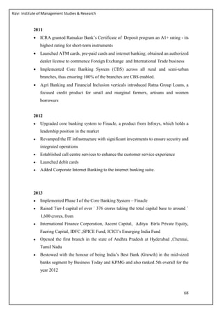 Rizvi Institute of Management Studies & Research
68
2011
 ICRA granted Ratnakar Bank’s Certificate of Deposit program an A1+ rating - its
highest rating for short-term instruments
 Launched ATM cards, pre-paid cards and internet banking; obtained an authorized
dealer license to commence Foreign Exchange and International Trade business
 Implemented Core Banking System (CBS) across all rural and semi-urban
branches, thus ensuring 100% of the branches are CBS enabled.
 Agri Banking and Financial Inclusion verticals introduced Ratna Group Loans, a
focused credit product for small and marginal farmers, artisans and women
borrowers
2012
 Upgraded core banking system to Finacle, a product from Infosys, which holds a
leadership position in the market
 Revamped the IT infrastructure with significant investments to ensure security and
integrated operations
 Established call centre services to enhance the customer service experience
 Launched debit cards
 Added Corporate Internet Banking to the internet banking suite.
2013
 Implemented Phase I of the Core Banking System – Finacle
 Raised Tier-I capital of over ` 376 crores taking the total capital base to around `
1,600 crores, from
 International Finance Corporation, Ascent Capital, Aditya Birla Private Equity,
Faering Capital, IDFC ,SPICE Fund, ICICI’s Emerging India Fund
 Opened the first branch in the state of Andhra Pradesh at Hyderabad ,Chennai,
Tamil Nadu
 Bestowed with the honour of being India’s Best Bank (Growth) in the mid-sized
banks segment by Business Today and KPMG and also ranked 5th overall for the
year 2012
 