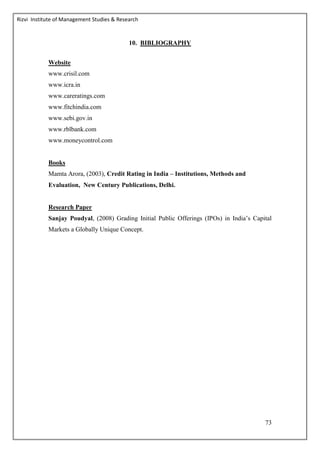 Rizvi Institute of Management Studies & Research
73
10. BIBLIOGRAPHY
Website
www.crisil.com
www.icra.in
www.careratings.com
www.fitchindia.com
www.sebi.gov.in
www.rblbank.com
www.moneycontrol.com
Books
Mamta Arora, (2003), Credit Rating in India – Institutions, Methods and
Evaluation, New Century Publications, Delhi.
Research Paper
Sanjay Poudyal, (2008) Grading Initial Public Offerings (IPOs) in India’s Capital
Markets a Globally Unique Concept.
 