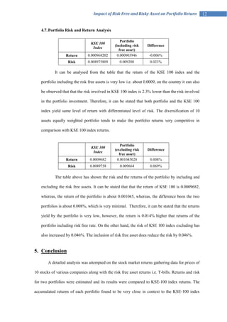 Impact of Risk Free and Risky Asset on Portfolio Return | PDF
