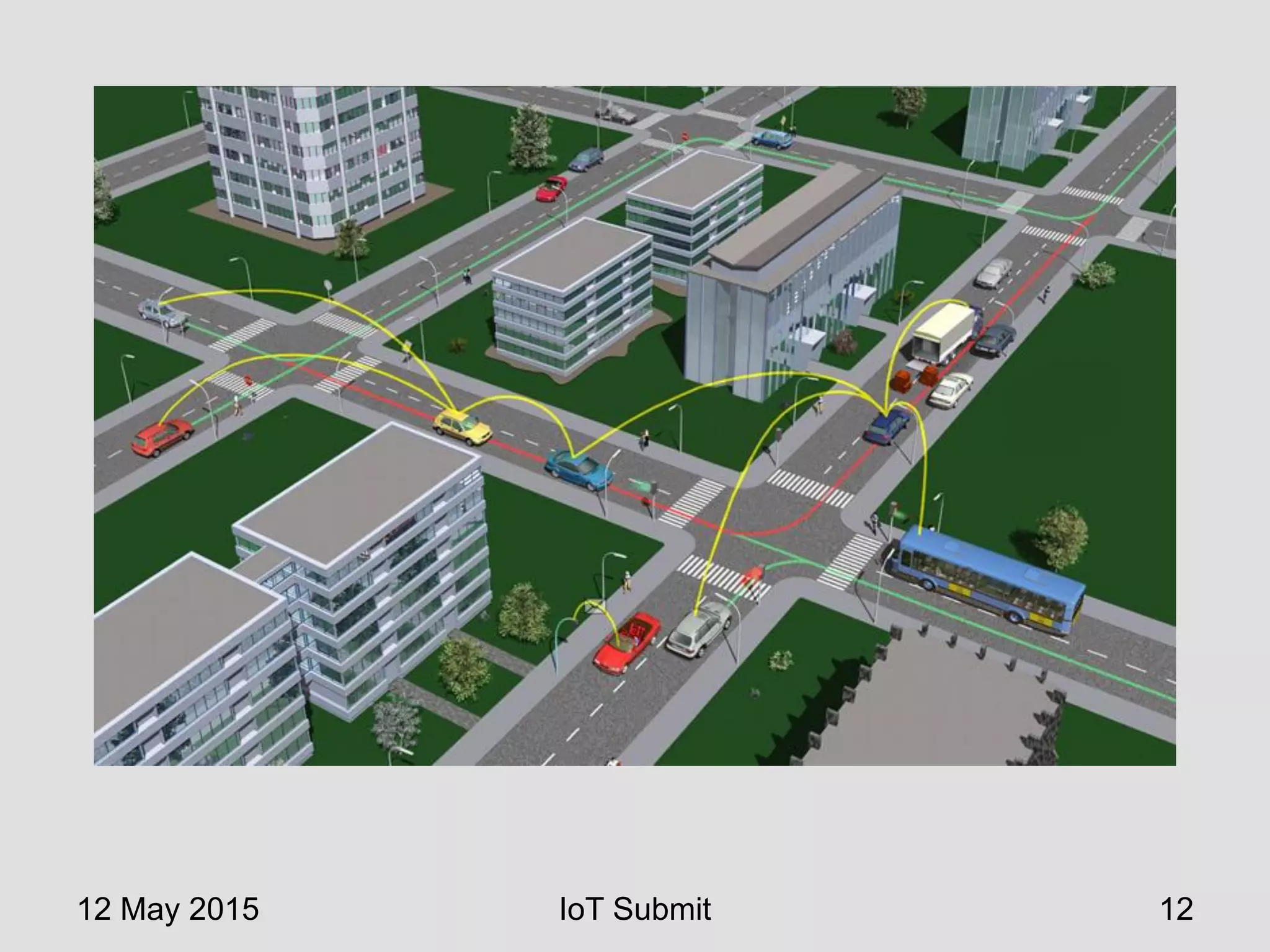 12 May 2015 IoT Submit 12
 