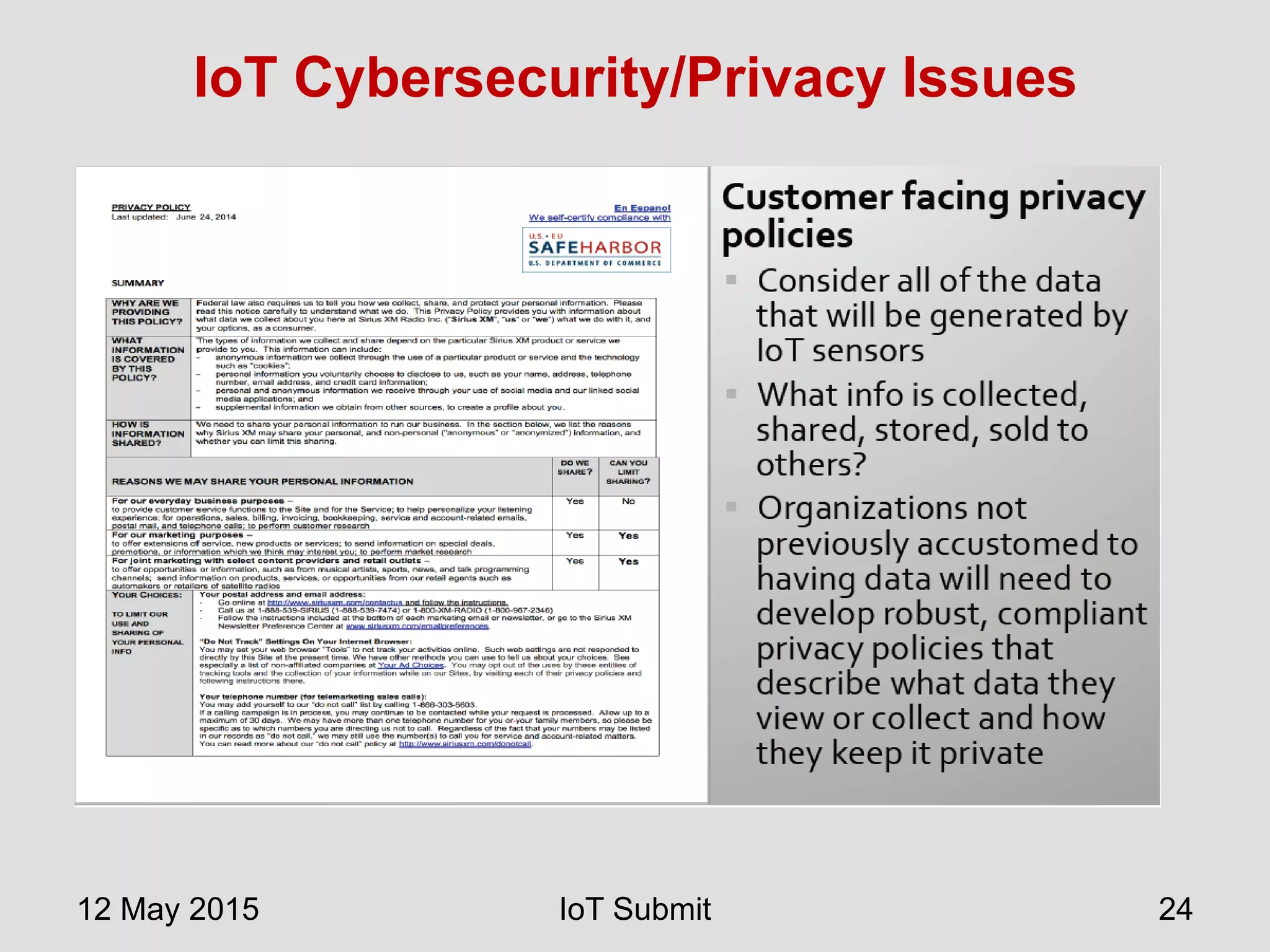 IoT Cybersecurity/Privacy Issues
12 May 2015 IoT Submit 24
 