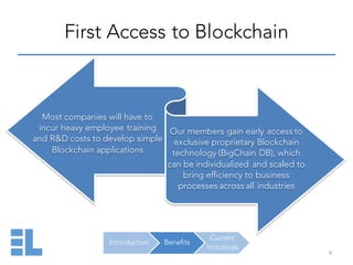 Introduction Benefits
Current
Initiatives
First Access to Blockchain
6
Most companies will have to
incur heavy employee training
and R&D costs to develop simple
Blockchain applications
Our members gain early access to
exclusive proprietary Blockchain
technology (BigChain DB), which
can be individualized and scaled to
bring efficiency to business
processes across all industries
 
