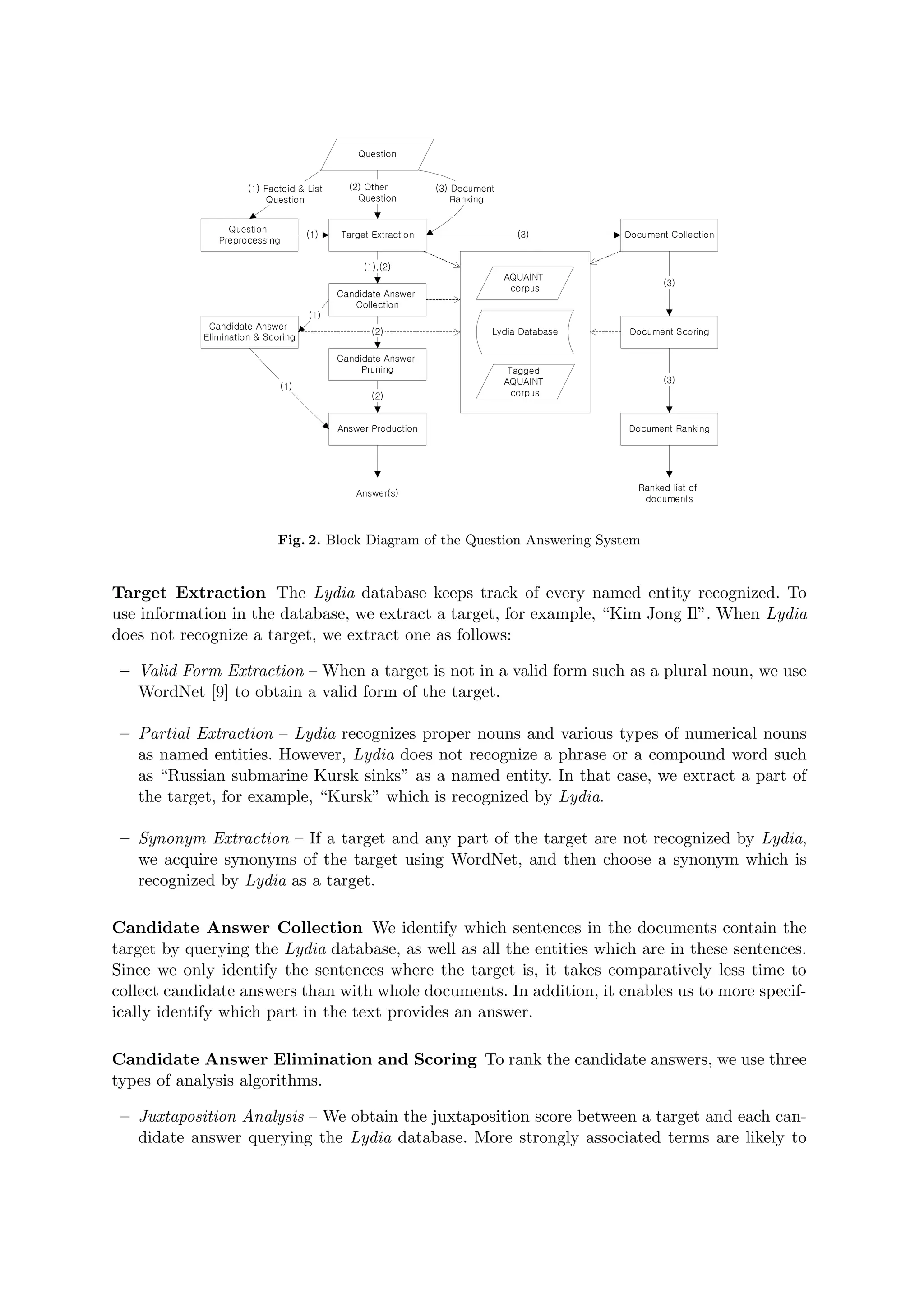 Question
Question
Preprocessing Target Extraction
Candidate Answer
Collection
Candidate Answer
Elimination & Scoring
Answer Production
Candidate Answer
Pruning
Document Collection
Document Ranking
(1) Factoid & List
Question
(2) Other
Question
(1)
(3) Document
Ranking
(1),(2)
(1)
(1)
(2)
(2)
Document Scoring
(3)
(3)
(3)
Answer(s) Ranked list of
documents
Lydia Database
Tagged
AQUAINT
corpus
AQUAINT
corpus
Fig. 2. Block Diagram of the Question Answering System
Target Extraction The Lydia database keeps track of every named entity recognized. To
use information in the database, we extract a target, for example, “Kim Jong Il”. When Lydia
does not recognize a target, we extract one as follows:
– Valid Form Extraction – When a target is not in a valid form such as a plural noun, we use
WordNet [9] to obtain a valid form of the target.
– Partial Extraction – Lydia recognizes proper nouns and various types of numerical nouns
as named entities. However, Lydia does not recognize a phrase or a compound word such
as “Russian submarine Kursk sinks” as a named entity. In that case, we extract a part of
the target, for example, “Kursk” which is recognized by Lydia.
– Synonym Extraction – If a target and any part of the target are not recognized by Lydia,
we acquire synonyms of the target using WordNet, and then choose a synonym which is
recognized by Lydia as a target.
Candidate Answer Collection We identify which sentences in the documents contain the
target by querying the Lydia database, as well as all the entities which are in these sentences.
Since we only identify the sentences where the target is, it takes comparatively less time to
collect candidate answers than with whole documents. In addition, it enables us to more specif-
ically identify which part in the text provides an answer.
Candidate Answer Elimination and Scoring To rank the candidate answers, we use three
types of analysis algorithms.
– Juxtaposition Analysis – We obtain the juxtaposition score between a target and each can-
didate answer querying the Lydia database. More strongly associated terms are likely to
 
