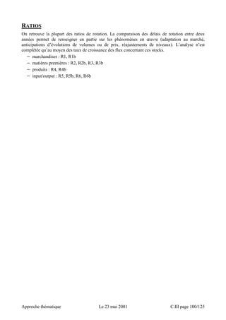 RATIOS 
On retrouve la plupart des ratios de rotation. La comparaison des délais de rotation entre deux 
années permet de renseigner en partie sur les phénomènes en oeuvre (adaptation au marché, 
anticipations d’évolutions de volumes ou de prix, réajustements de niveaux). L’analyse n’est 
complétée qu’au moyen des taux de croissance des flux concernant ces stocks. 
− marchandises : R1, R1b 
− matières premières : R2, R2b, R3, R3b 
− produits : R4, R4b 
− input/output : R5, R5b, R6, R6b 
Approche thématique Le 23 mai 2001 C.III page 100/125 
 