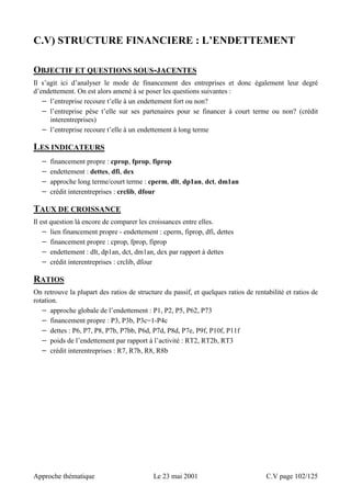 C.V) STRUCTURE FINANCIERE : L’ENDETTEMENT 
OBJECTIF ET QUESTIONS SOUS-JACENTES 
Il s’agit ici d’analyser le mode de financement des entreprises et donc également leur degré 
d’endettement. On est alors amené à se poser les questions suivantes : 
− l’entreprise recoure t’elle à un endettement fort ou non? 
− l’entreprise pèse t’elle sur ses partenaires pour se financer à court terme ou non? (crédit 
interentreprises) 
− l’entreprise recoure t’elle à un endettement à long terme 
LES INDICATEURS 
− financement propre : cprop, fprop, fiprop 
− endettement : dettes, dfi, dex 
− approche long terme/court terme : cperm, dlt, dp1an, dct, dm1an 
− crédit interentreprises : crclib, dfour 
TAUX DE CROISSANCE 
Il est question là encore de comparer les croissances entre elles. 
− lien financement propre - endettement : cperm, fiprop, dfi, dettes 
− financement propre : cprop, fprop, fiprop 
− endettement : dlt, dp1an, dct, dm1an, dex par rapport à dettes 
− crédit interentreprises : crclib, dfour 
RATIOS 
On retrouve la plupart des ratios de structure du passif, et quelques ratios de rentabilité et ratios de 
rotation. 
− approche globale de l’endettement : P1, P2, P5, P62, P73 
− financement propre : P3, P3b, P3c=1-P4c 
− dettes : P6, P7, P8, P7b, P7bb, P6d, P7d, P8d, P7e, P9f, P10f, P11f 
− poids de l’endettement par rapport à l’activité : RT2, RT2b, RT3 
− crédit interentreprises : R7, R7b, R8, R8b 
Approche thématique Le 23 mai 2001 C.V page 102/125 
 