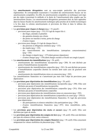 Les amortissements dérogatoires sont un sous-compte particulier des provisions 
réglementées. Ils correspondent exactement à l’excédent des amortissements fiscaux sur les 
amortissements comptables. En effet, les amortissements comptables ou techniques sont régis 
par des règles (concernant la méthode et la durée de l’amortissement) plus souples que les 
amortissements fiscaux. Les amortissements dérogatoires permettent donc de faire apparaître 
dans les liasses fiscales les amortissements techniques (plus proches de la réalité économique) 
à la fois dans la colonne amortissements et provisions du bilan et dans le tableau des 
amortissements. 
− Les provisions pour risques et charges (pcg = 15, passif) : 
− provisions pour risques (pcg = 151). Il s’agit de risques liés à : 
− des litiges, amendes et pénalités 
− des garanties données aux clients 
− des pertes sur marchés à terme, pertes de change 
− d’autres risques 
− provisions pour charges. Il s’agit de charges liées à : 
− des pensions et obligations similaires (pcg = 153) 
− des impôts (pcg = 155) 
− des renouvellements des immobilisations (entreprises concessionnaires) 
(pcg = 156) 
− des charges à répartir (pcg = 157) (dont grosses réparations) 
− d’autres charges (pcg = 158) (dont charges sociales et fiscale sur congés à payer) 
− Les amortissements des immobilisations (pcg = 28, actif) : 
− amortissements des immobilisations incorporelles (pcg = 280). Ils sont déclinés par 
postes d’immobilisations incorporelles 
− amortissements des immobilisations corporelles (pcg = 281). Ils sont déclinés par postes 
d’immobilisations corporelles (hormis les terrains dont seuls ceux de gisement sont 
amortis) 
− amortissements des immobilisations mises en concession (pcg = 282) 
Les immobilisations financières ne s’amortissent pas mais font l’objet de provisions pour 
dépréciation : 
− Les provisions pour dépréciation des immobilisations (pcg = 29, actif) : 
− provisions pour dépréciation des immobilisations incorporelles (pcg = 290). Elles sont 
déclinées par postes d’immobilisations incorporelles 
− provisions pour dépréciation des immobilisations corporelles (pcg = 291). Elles sont 
déclinées par postes d’immobilisations corporelles 
− provisions pour dépréciation des immobilisations mises en concession (pcg = 292) 
− provisions pour dépréciation des immobilisations (corporelles) en cours (pcg = 293(1)) 
− provisions pour dépréciation des immobilisations financières. Il s’agit des provisions 
pour dépréciation : 
− des participations et créances rattachées à des participations (pcg = 296) 
− d’autres immobilisations financières (pcg = 297): titres immobilisés, prêts, 
dépôts... 
− Les provisions pour dépréciation des stocks et encours (pcg = 39, actif). Elles sont 
déclinées par types de stocks. 
− Les provisions pour dépréciation des comptes de tiers (pcg = 49, actif). Elles sont déclinées 
par types de créances (client, autres créances). 
− Les provisions pour dépréciation des comptes financiers (pcg = 59, actif). Elles concernent 
uniquement les valeurs mobilières de placement (pcg = 590). 
Comptabilité Le 23 mai 2001 A.I page 23/125 
 