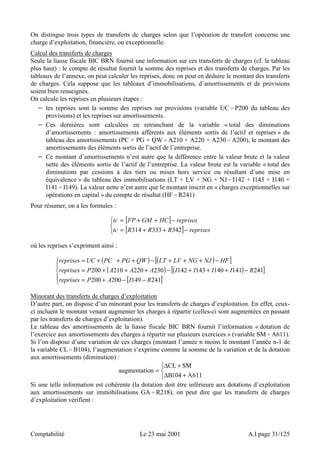 On distingue trois types de transferts de charges selon que l’opération de transfert concerne une 
charge d’exploitation, financière, ou exceptionnelle. 
Calcul des transferts de charges 
Seule la liasse fiscale BIC BRN fournit une information sur ces transferts de charges (cf. le tableau 
plus haut) : le compte de résultat fournit la somme des reprises et des transferts de charges. Par les 
tableaux de l’annexe, on peut calculer les reprises, donc on peut en déduire le montant des transferts 
de charges. Cela suppose que les tableaux d’immobilisations, d’amortissements et de provisions 
soient bien renseignés. 
On calcule les reprises en plusieurs étapes : 
− les reprises sont la somme des reprises sur provisions (variable UC = P200 du tableau des 
provisions) et les reprises sur amortissements. 
− Ces dernières sont calculées en retranchant de la variable « total des diminutions 
d’amortissements : amortissements afférents aux éléments sortis de l’actif et reprises » du 
tableau des amortissements (PC + PG + QW = A210 + A220 + A230 = A200), le montant des 
amortissements des éléments sortis de l’actif de l’entreprise. 
− Ce montant d’amortissements n’est autre que la différence entre la valeur brute et la valeur 
nette des éléments sortis de l’actif de l’entreprise. La valeur brute est la variable « total des 
diminutions par cessions à des tiers ou mises hors service ou résultant d’une mise en 
équivalence » du tableau des immobilisations (LT + LV + NG + NJ = I142 + I143 + I140 + 
I141 = I149). La valeur nette n’est autre que le montant inscrit en « charges exceptionnelles sur 
opérations en capital » du compte de résultat (HF = R241) 
Pour résumer, on a les formules : 
[ ] 
[ ]    
tc FP GM HC reprises 
= + + − 
tc = R 314 + R 333 + R 342 
− 
reprises 
où les reprises s’expriment ainsi : 
( ) [( ) ] 
( ) [( ) ] 
 
 
reprises = UC + PC + PG + QW − LT + LV + NG + NJ − 
HF 
reprises = P + A + A + A − I + I + I + I − 
R 
200 210 220 230 142 143 140 141 241 
reprises = P 200 + A 200 − [ I 149 − 
R 
 
241 
] Minorant des transferts de charges d’exploitation 
D’autre part, on dispose d’un minorant pour les transferts de charges d’exploitation. En effet, ceux-ci 
incluent le montant venant augmenter les charges à répartir (celles-ci sont augmentées en passant 
par les transferts de charges d’exploitation). 
Le tableau des amortissements de la liasse fiscale BIC BRN fournit l’information « dotation de 
l’exercice aux amortissements des charges à répartir sur plusieurs exercices » (variable SM = A611). 
Si l’on dispose d’une variation de ces charges (montant l’année n moins le montant l’année n-1 de 
la variable CL = B104), l’augmentation s’exprime comme la somme de la variation et de la dotation 
aux amortissements (diminution) : 
augmentation 
Δ 
CL + 
SM 
Δ B 104 + 
A 
611 
= 
 
Si une telle information est cohérente (la dotation doit être inférieure aux dotations d’exploitation 
aux amortissements sur immobilisations GA = R218), on peut dire que les transferts de charges 
d’exploitation vérifient : 
Comptabilité Le 23 mai 2001 A.I page 31/125 
 