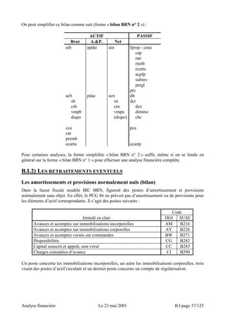 On peut simplifier ce bilan comme suit (forme « bilan BRN n° 2 ») : 
ACTIF PASSIF 
Brut A.P. Net 
aib apdai ain fprop - csna 
cap 
ran 
rnetb 
ecarts 
acpfp 
subinv 
pregl 
prc 
acb pdac acn dlt 
sb sn dct 
crb crn dex 
vmpb vmpn dimmo 
dispo (dispo) cbc 
cca pca 
car 
premb 
ecarta ecartp 
Pour certaines analyses, la forme simplifiée « bilan BRN n° 2 » suffit, même si on se fonde en 
général sur la forme « bilan BRN n° 1 » pour effectuer une analyse financière complète. 
B.I.2) LES RETRAITEMENTS EVENTUELS 
Les amortissements et provisions normalement nuls (bilan) 
Dans la liasse fiscale modèle BIC BRN, figurent des postes d’amortissement et provisions 
normalement sans objet. En effet, le PCG 86 ne prévoit pas d’amortissement ou de provisions pour 
les éléments d’actif correspondants. Il s’agit des postes suivants : 
Code 
Intitulé en clair DGI SUSE 
Avances et acomptes sur immobilisations incorporelles AM B216 
Avances et acomptes sur immobilisations corporelles AY B226 
Avances et acomptes versés sur commandes BW B271 
Disponibilités CG B282 
Capital souscrit et appelé, non versé CC B283 
Charges constatées d’avance CI B290 
Un poste concerne les immobilisations incorporelles, un autre les immobilisations corporelles, trois 
visent des postes d’actif circulant et un dernier poste concerne un compte de régularisation. 
Analyse financière Le 23 mai 2001 B.I page 37/125 
 