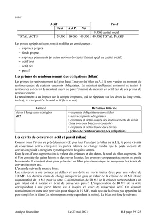 ainsi : 
Actif Passif 
Brut A.P. Net 
9 500 capital social 
TOTAL ACTIF 59 500 10 000 49 500 49 500 TOTAL PASSIF 
Les postes agrégés suivants sont à modifier en conséquence : 
− capitaux propres 
− fonds propres 
− capitaux permanents (et autres notions de capital faisant appel au capital social) 
− actif brut 
− actif net 
− passif 
Les primes de remboursement des obligations (bilan) 
Les primes de remboursement (cf. plus haut l’analyse du bilan au A.I.1) sont versées au moment du 
remboursement de certains emprunts obligataires. Le montant réellement emprunté et restant à 
rembourser est en fait le montant inscrit au passif diminué du montant en actif brut de ces primes de 
remboursement. 
Le retraitement a un impact sur le compte emprunts, qui se répercute sur les dettes (à long terme, 
totales), le total passif et le total actif (brut et net). 
Intitulé Définition littérale 
dettes à long terme corrigées 
dlt2 
= emprunts obligataires convertibles 
+ autres emprunts obligataires 
+ emprunts et dettes auprès des établissements de crédit 
(hors concours bancaires courants) 
+ emprunts et dettes financières divers 
- primes de remboursement des obligations 
Les écarts de conversion actif et passif (bilan) 
Comme nous l’avons vu précédemment (cf. plus haut l’analyse du bilan au A.I.1), le poste « écarts 
de conversion actif » enregistre les pertes latentes de change, tandis que le poste « écarts de 
conversion passif » enregistre symétriquement les gains latents. 
Dans le cas d’une augmentation de valeur des créances et des dettes, le total du bilan augmente. Or 
si l’on constate des gains latents et des pertes latentes, les premiers compensent au moins en partie 
les seconds. Il convient donc pour présenter un bilan plus économique de compenser les écarts de 
conversion entre eux. 
L’exemple suivant le montre bien : 
Une entreprise a une créance en dollars et une dette en marks toutes deux pour une valeur de 
100 MF. Les derniers cours de change indiquent un gain de valeur de la créance de 20 MF et une 
augmentation de 10 MF pour la dette. L’augmentation de 20 MF de la créance correspondant à un 
gain latent est à inscrire en écart de conversion passif. L’augmentation de 10 MF de la dette 
correspondant à une perte latente est à inscrire en écart de conversion actif. On constate 
normalement en outre une provision pour risque de 10 MF , mais nous ne la ferons pas apparaître ici 
pour simplifier le bilan (Le raisonnement reste cependant le même). Le bilan est donc le suivant : 
Analyse financière Le 23 mai 2001 B.I page 39/125 
 