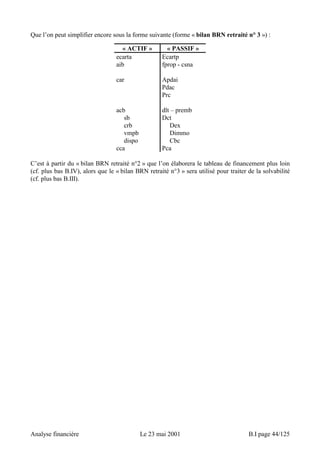 Que l’on peut simplifier encore sous la forme suivante (forme « bilan BRN retraité n° 3 ») : 
« ACTIF » « PASSIF » 
ecarta Ecartp 
aib fprop - csna 
car Apdai 
Pdac 
Prc 
acb dlt – premb 
sb Dct 
crb Dex 
vmpb Dimmo 
dispo Cbc 
cca Pca 
C’est à partir du « bilan BRN retraité n°2 » que l’on élaborera le tableau de financement plus loin 
(cf. plus bas B.IV), alors que le « bilan BRN retraité n°3 » sera utilisé pour traiter de la solvabilité 
(cf. plus bas B.III). 
Analyse financière Le 23 mai 2001 B.I page 44/125 
 