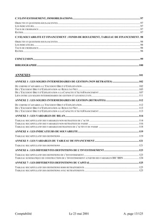 C.VI) INVESTISSEMENT, IMMOBILISATIONS.....................................................................................................97 
OBJECTIF ET QUESTIONS SOUS-JACENTES...........................................................................................................................97 
LES INDICATEURS...............................................................................................................................................................97 
TAUX DE CROISSANCE........................................................................................................................................................97 
RATIOS...............................................................................................................................................................................97 
C.VII) SOLVABILITE ET FINANCEMENT : FONDS DE ROULEMENT, TABLEAU DE FINANCEMENT .98 
OBJECTIF ET QUESTIONS SOUS-JACENTES...........................................................................................................................98 
LES INDICATEURS...............................................................................................................................................................98 
TAUX DE CROISSANCE........................................................................................................................................................98 
RATIOS...............................................................................................................................................................................98 
CONCLUSION................................................................................................................................................................99 
BIBLIOGRAPHIE........................................................................................................................................................100 
ANNEXES..................................................................................................................................................................101 
ANNEXE 1 : LES SOLDES INTERMEDIAIRES DE GESTION (NON RETRAITES) .......................................102 
DU CHIFFRE D’AFFAIRES A L’EXCEDENT BRUT D’EXPLOITATION.....................................................................................102 
DE L’EXCEDENT BRUT D’EXPLOITATION AU RESULTAT NET...........................................................................................105 
DE L’EXCEDENT BRUT D’EXPLOITATION A LA CAPACITE D’AUTOFINANCEMENT............................................................107 
LIEN ENTRE LES SOLDES INTERMEDIAIRES DE GESTION ET LES RESULTATS.......................................................................111 
ANNEXE 2 : LES SOLDES INTERMEDIAIRES DE GESTION (RETRAITES) .................................................112 
DU CHIFFRE D’AFFAIRES A L’EXCEDENT BRUT D’EXPLOITATION.....................................................................................112 
DE L’EXCEDENT BRUT D’EXPLOITATION AU RESULTAT NET...........................................................................................113 
DE L’EXCEDENT BRUT D’EXPLOITATION A LA CAPACITE D’AUTOFINANCEMENT............................................................113 
ANNEXE 3 : LES VARIABLES DU BILAN..............................................................................................................114 
TABLEAU RECAPITULATIF DES VARIABLES NON RETRAITEES DE L’ACTIF..........................................................................114 
TABLEAU RECAPITULATIF DES VARIABLES NON RETRAITEES DU PASSIF ...........................................................................116 
TABLEAU RECAPITULATIF DES VARIABLES RETRAITEES DE L’ACTIF ET DU PASSIF ............................................................118 
ANNEXE 4 : LES INDICATEURS DE SOLVABILITE...........................................................................................119 
TABLEAU RECAPITULATIF DES DEFINITIONS .....................................................................................................................119 
ANNEXE 5 : LES VARIABLES DU TABLEAU DE FINANCEMENT..................................................................121 
TABLEAU RECAPITULATIF DES DEFINITIONS .....................................................................................................................121 
ANNEXE 6 : LES DIFFERENTES DEFINITIONS DE L’INVESTISSEMENT....................................................123 
TABLEAU RECAPITULATIF DES DEFINITIONS DE L’INVESTISSEMENT..................................................................................123 
TABLEAU SCHEMATIQUE DE CONSTRUCTION DE L’INVESTISSEMENT A PARTIR DES VARIABLES BIC BRN.......................124 
ANNEXE 7 : LES DIFFERENTES DEFINITIONS DU CAPITAL.........................................................................125 
TABLEAU RECAPITULATIF DES DEFINITIONS HORS RETRAITEMENTS .................................................................................125 
TABLEAU RECAPITULATIF DES DEFINITIONS AVEC RETRAITEMENTS .................................................................................125 
Comptabilité Le 23 mai 2001 A. page 13/125 
 