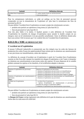 Intitulé Définition littérale 
excédent brut d’exploitation 
ebe 
= valeur ajoutée brute au coût des facteurs 
- frais de personnel 
Pour les entrepreneurs individuels, ce solde est ambigu car les frais de personnel peuvent 
comprendre ou non la rémunération de l’exploitant (cf. plus haut le retraitement des frais de 
personnel au B.I.2). 
On peut définir l’excédent brut d’exploitation en tenant compte des retraitements suivants : 
− produits nets partiels sur opérations à long terme (cf. plus haut B.I.2) 
− frais de personnel (cf. plus haut B.I.2) 
Pour être plus fidèle à la réalité, il faudrait ajouter à cette définition de l’excédent brut 
d’exploitation les transferts de charges d’exploitation (pour annuler le double compte de ces 
charges), mais un tel retraitement n’est pas possible actuellement. Ainsi, la définition donnée plus 
haut sous-estime t’elle la mesure que l’on voudrait faire de l’excédent brut d’exploitation. 
B.II.2) DE L’EBE AU RESULTAT NET 
L’excédent net d’exploitation 
Il mesure l’efficacité industrielle et commerciale une fois intégrés tous les coûts des facteurs de 
production (les coûts d’usure du capital productif étant estimés par les dotations aux amortissements 
et aux provisions sur immobilisations, nettes des reprises). 
La définition du concept d’excédent net d’exploitation à partir de l’excédent brut d’exploitation 
consiste en fait d’un côté à ajouter les transferts de charges d’exploitation, et de l’autre à retrancher 
les dotations aux amortissements et provisions nettes des reprises. Or nous disposons de la variable 
globale sommant les reprises et les transferts, d’où la définition adoptée ci-dessous : 
Intitulé Définition littérale 
dotations d’exploitation aux provisions 
dpex 
dotations d’exploitation aux provisions 
= dotations d’exploitation aux provisions sur immobilisations 
+ dotations d’exploitation aux provisions sur actif circulant 
+ dotations d’exploitation aux provisions pour risques et charges 
dotations d’exploitation aux amortissements et 
provisions 
dapex 
= dotations d’exploitation aux amortissements sur immobilisations 
+ dotations d’exploitation aux provisions 
excédent net d’exploitation 
ene 
= excédent brut d’exploitation 
+ reprises d’exploitation sur amortissements et provisions et 
transferts de charges d’exploitation (BRN) 
- dotations d’exploitation aux amortissements et provisions 
On peut définir l’excédent net d’exploitation en tenant compte des retraitements suivants : 
− produits nets partiels sur opérations à long terme (cf. plus haut B.I.2) 
− frais de personnel (cf. plus haut B.I.2) 
La Banque de France corrige également cette définition de la part de dotations aux amortissements 
inclue dans les redevances de crédit-bail. 
Analyse financière Le 23 mai 2001 B.II page 54/125 
 