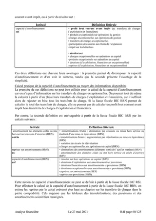 courant avant impôt, ou à partir du résultat net : 
Intitulé Définition littérale 
capacité d’autofinancement 
caf 
= profit brut courant avant impôt (yc transferts de charges 
d’exploitation et financières) 
+ produits exceptionnels sur opérations de gestion 
- charges exceptionnelles sur opérations de gestion 
+ transferts de charges exceptionnelles 
- participation des salariés aux fruits de l’expansion 
- impôt sur les bénéfices 
= résultat net 
+ charges exceptionnelles sur opérations en capital 
- produits exceptionnels sur opérations en capital 
+ dotations (d’exploitation, financières et exceptionnelles) 
- reprises (d’exploitation, financières et exceptionnelles) 
Ces deux définitions ont chacune leurs avantages : la première permet de décomposer la capacité 
d’autofinancement et d’en voir le contenu, tandis que la seconde présente l’avantage de la 
simplicité. 
Calcul pratique de la capacité d’autofinancement au moyen des informations disponibles 
La première de ces définitions ne peut être utilisée pour le calcul de la capacité d’autofinancement 
car on n’a pas d’information sur les transferts de charges exceptionnelles. On pourrait tout de même 
la calculer à partir d’un pbcai hors transferts de charges d’exploitation et financières, car il suffirait 
alors de rajouter en bloc tous les transferts de charge. Si la liasse fiscale BIC BRN permet de 
calculer le total des transferts de charges, elle ne permet pas de calculer un profit brut courant avant 
impôt hors transferts de charges d’exploitation et financières. 
Par contre, la seconde définition est envisageable à partir de la liasse fiscale BIC BRN par les 
calculs suivants : 
Intitulé Définition littérale 
amortissement des éléments cédés ou mis 
hors service en cours d’exercice (BRN) 
aaichs 
= immobilisations brutes : diminution par cessions ou mises hors service ou 
résultant d’une mise en équivalence (BRN) 
- immobilisations brutes : augmentation par réévaluation ou mise en équivalence 
(BRN) 
+ variation des écarts de réévaluation 
- charges exceptionnelles sur opérations en capital (BRN) 
reprises sur amortissements (BRN) 
ra 
= diminutions des amortissements (éléments sortis de l’actif et reprises) (BRN) 
- amortissement des éléments cédés ou mis hors service en cours d’exercice 
(BRN) 
capacité d’autofinancement (BRN) 
caf 
= résultat net hors opérations en capital (BRN) 
+ dotations d’exploitation aux amortissements et provisions 
+ dotations financières aux amortissements et provisions (BRN) 
+ dotations exceptionnelles aux amortissements et provisions (BRN) 
- reprises sur amortissements (BRN) 
- reprises sur provisions (BRN) 
Cette notion de capacité d’autofinancement ne peut se définir à partir de la liasse fiscale BIC RSI. 
Pour effectuer le calcul de la capacité d’autofinancement à partir de la liasse fiscale BIC BRN, on 
estime les reprises par le calcul présenté plus haut au chapitre sur les transferts de charges dans la 
partie comptabilité. Cela suppose que les tableaux des immobilisations, des provisions et des 
amortissements soient bien renseignés. 
Analyse financière Le 23 mai 2001 B.II page 60/125 
 