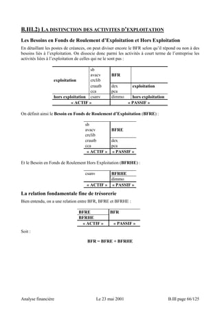 B.III.2) LA DISTINCTION DES ACTIVITES D’EXPLOITATION 
Les Besoins en Fonds de Roulement d’Exploitation et Hors Exploitation 
En détaillant les postes de créances, on peut diviser encore le BFR selon qu’il répond ou non à des 
besoins liés à l’exploitation. On dissocie donc parmi les activités à court terme de l’entreprise les 
activités liées à l’exploitation de celles qui ne le sont pas : 
sb 
avacv BFR 
exploitation crclib 
crautb dex exploitation 
cca pca 
hors exploitation csanv dimmo hors exploitation 
« ACTIF » « PASSIF » 
On définit ainsi le Besoin en Fonds de Roulement d’Exploitation (BFRE) : 
sb 
avacv BFRE 
crclib 
crautb dex 
cca pca 
« ACTIF » « PASSIF » 
Et le Besoin en Fonds de Roulement Hors Exploitation (BFRHE) : 
csanv BFRHE 
dimmo 
« ACTIF » « PASSIF » 
La relation fondamentale fine de trésorerie 
Bien entendu, on a une relation entre BFR, BFRE et BFRHE : 
BFRE BFR 
BFRHE 
« ACTIF » « PASSIF » 
Soit : 
BFR = BFRE + BFRHE 
Analyse financière Le 23 mai 2001 B.III page 66/125 
 