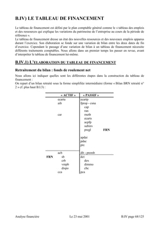 B.IV) LE TABLEAU DE FINANCEMENT 
Le tableau de financement est défini par le plan comptable général comme le « tableau des emplois 
et des ressources qui explique les variations du patrimoine de l’entreprise au cours de la période de 
référence ». 
Le tableau de financement dresse un état des nouvelles ressources et des nouveaux emplois apparus 
durant l’exercice. Son élaboration se fonde sur une variation de bilan entre les deux dates de fin 
d’exercice. Cependant le passage d’une variation de bilan à un tableau de financement nécessite 
différents traitements comptables. Nous allons dans un premier temps les passer en revue, avant 
d’interpréter le tableau de financement lui-même. 
B.IV.1) L’ELABORATION DU TABLEAU DE FINANCEMENT 
Retraitement du bilan : fonds de roulement net 
Nous allons ici indiquer quelles sont les différentes étapes dans la construction du tableau de 
financement : 
On repart d’un bilan retraité sous la forme simplifiée intermédiaire (forme « Bilan BRN retraité n° 
2 » cf. plus haut B.I.3) : 
« ACTIF » « PASSIF » 
ecarta ecartp 
aib fprop - csna 
cap 
ran 
car rnetb 
ecarts 
acpfp 
subinv 
pregl FRN 
apdai 
pdac 
prc 
acb dlt - premb 
FRN sb dct 
crb dex 
vmpb dimmo 
dispo cbc 
cca pca 
Analyse financière Le 23 mai 2001 B.IV page 68/125 
 