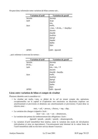 On peut donc reformuler notre variation de bilan comme suit... 
Variation d’actif Variation de passif 
Δecarta Δecartp 
Δaib Δcap 
rann 
Δcar rnetbn 
- (rann + dividn-1 + Δacpfp0) 
Δecarts 
Δacpfp 
Δsubinv 
Δpregl 
Δapdai 
Δpdac 
Δprc 
ΔFRN Δdlt - Δpremb 
...puis ordonner à nouveau les termes : 
Variation d’actif Variation de passif 
Δecarta Δecartp 
dividn-1 Δcap 
Δaib rann - rann = 0 
Δecarts 
Δacpfp - Δacpfp0 
Δcar rnetbn 
Δsubinv 
Δpregl 
Δapdai 
Δpdac 
Δprc 
ΔFRN Δdlt - Δpremb 
Liens entre variation de bilan et compte de résultat 
Plusieurs identités sont à considérer ici : 
− Le résultat net rnetbn = rnetn se déduit de la caf en tenant compte des opérations 
exceptionnelles sur le capital et d’opération non encaissées ou décaissées (reprises sur 
amortissement et provisions et dotations aux amortissements et provisions). Il peut donc se 
réécrire ainsi : 
rnetn = cafn + prexocn - chexocn + rapn - dapn 
− La variation des charges à répartir s’écrit : 
Δcar = car+ - car- = car+ - dotamoscarn 
− La variation des primes de remboursement des obligations s’écrit : 
Δpremb = premb+ - premb- = premb+ - dotamosprembn 
− La variation d’actif immobilisé brut totalise, outre la variation des écarts de réévaluation 
(réévaluation et mise en équivalence), l’investissement total diminué de la valeur brute de 
l’actif immobilisé cédé ou mis hors service durant l’exercice : 
Analyse financière Le 23 mai 2001 B.IV page 70/125 
 