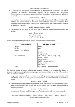 Δaib = Δecarts + invn - aibchsn 
− La variation des subventions d’investissement est l’augmentation de celles-ci (du fait de 
l’obtention de nouvelles subventions) diminuée de la quote-part des subventions 
d’investissements virée au compte de résultat (dans les produits exceptionnels sur opérations 
en capital) : 
Δsubinv = subinv+ - subinv- 
− Les variations d’amortissements et provisions pour dépréciation de l’actif immobilisé sont les 
dotations aux amortissements et provisions correspondantes diminuées des reprises (hors 
cessions et mises hors service) ainsi que des amortissements des actifs cédés ou mis hors 
service durant l’exercice : 
Δapdai = dapdain - rapdain - aaichsn 
− Les variations de provisions ne sont autres que les dotations correspondantes diminuées des 
reprises : 
Δpdac = dpdacn - rpdacn 
Δprc = dprcn - rprcn 
Δpregl = dpregln - rpregln 
Toutes ces informations permettent de réécrire le tableau sous la forme suivante : 
Variation d’actif Variation de passif 
Δecarta Δecartp 
dividn-1 Δcap 
Δecarts + invn - aibchsn 0 
Δecarts 
Δacpfp - Δacpfp0 
car+ - dotamoscarn cafn + prexocn - chexocn + rapn - dapn 
subinv+ - subinv-dpregln 
- rpregln 
dapdain - rapdain - aaichsn 
dpdacn - rpdacn 
dprcn - rprcn 
ΔFRN Δdlt - (premb+ - dotamosprembn) 
On simplifie ensuite les termes présents dans les deux colonnes et on remplace les charges et 
produits exceptionnels sur opérations en capital par leur valeur, ainsi que les reprises et les dotations 
selon les formules suivante : 
− Les produits exceptionnels sur opérations en capital représentent le prix de cession des actifs 
immobilisés cédés et la quote-part des subventions d’investissement virée au compte de 
résultat : 
prexocn = prcesn + subinv- 
− Les charges exceptionnelles sur opérations en capital représentent la valeur comptable (nette) 
des actifs immobilisés cédés ou mis hors service, c’est à dire leur valeur brute diminuée de 
leurs amortissements : 
chexocn = aibchsn - aaichsn 
− Les reprises et dotations se déclinent par type d’amortissements et de provisions concernés : 
rapn - dapn = (rapdain - dapdain) + (rpdacn - dpdacn) + (rprcn - dprcn) + (rpregln - dpregln) - 
dotamoscarn - dotamosprembn 
Analyse financière Le 23 mai 2001 B.IV page 71/125 
 
