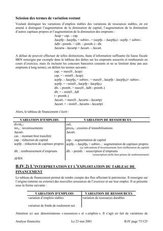 Scission des termes de variation restant 
Voulant distinguer les variations d’emplois stables des variations de ressources stables, on est 
amené à distinguer l’augmentation de la diminution de capital, l’augmentation de la diminution 
d’autres capitaux propres et l’augmentation de la diminution des emprunts : 
Δcap = cap+ - cap- 
Δacpfp - Δacpfp0 + subinv+ = (acpfp+ - Δacpfp0) - acpfp- + subinv+ 
Δdlt - premb+ = (dlt+ - premb+) - dlt- 
Δecarta - Δecartp = Δecart+ - Δecart- 
A défaut de pouvoir effectuer de telles distinctions, faute d’information suffisante (la liasse fiscale 
BRN renseigne par exemple dans le tableau des dettes sur les emprunts souscrits et remboursés en 
cours d’exercice, mais ils incluent les concours bancaires courants et ne se limitent donc pas aux 
emprunts à long terme), on définit les termes suivants : 
cap+ = max(0 , Δcap) 
cap- = - min(0 , Δcap) 
acpfp+ - Δacpfp0 + subinv+ = max(0 , Δacpfp - Δacpfp0)+ subinv+ 
acpfp- = - min(0 , Δacpfp - Δacpfp0) 
dlt+ - premb+ = max(0 , Δdlt - premb+) 
dlt- = - min(0 , Δdl 
t - premb+) 
Δecart+ = max(0 , Δecarta - Δecartp) 
Δecart- = - min(0 , Δecarta - Δecartp) 
Alors, le tableau de financement s’écrit : 
VARIATION D’EMPLOIS VARIATION DE RESSOURCES 
dividn-1 cafn 
invn : investissements prcesn : cessions d’immobilisations 
Δecart+ Δecart-car+ 
: montant brut transféré 
cap- : réduction de capital cap+ : augmentation de capital 
acpfp- : réduction de capitaux propres acpfp+ - Δacpfp0 + subinv+ : augmentation de capitaux propres 
(yc subventions d’investissement, hors réaffectation du capital) 
dlt- : remboursement d’emprunts dlt+ - premb+ : souscription d’emprunts 
(souscription réelle hors primes de remboursement) 
ΔFRN 
B.IV.2) L’INTERPRETATION ET L’EXPLOITATION DU TABLEAU DE 
FINANCEMENT 
Le tableau de financement permet de rendre compte des flux affectant le patrimoine. Il renseigne sur 
l’origine (interne ou externe) des nouvelles ressources de l’exercice et sur leur emploi. Il se présente 
sous la forme suivante : 
VARIATION D’EMPLOIS VARIATION DE RESSOURCES 
variation d’emplois stables variation de ressources durables 
variation de fonds de roulement net 
Attention ici aux dénominations « ressources » et « emplois ». Il s’agit en fait de variations de 
Analyse financière Le 23 mai 2001 B.IV page 73/125 
 