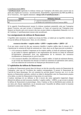 L’autofinancement (BRN) 
l’autofinancement représente la richesse retenue par l’entreprise elle-même pour couvrir tout ou 
partie des emplois de l’exercice : investissements, disponibilités, augmentation du FRN (du BFR ou 
de la Trésorerie)... On l’appelle étalement « marge nette d’autofinancement » 
Intitulé Définition littérale 
autofinancement (BRN) 
af 
= capacité d’autofinancement (BRN) 
- dividendes mis en paiement au cours de l’exercice (BRN) 
Si la capacité d’autofinancement mesure la richesse monétaire potentielle créée par l’entreprise 
durant l’exercice, une part revient à l’actionnaire, et l’autre est conservée par l’entreprise pour 
financer ses besoins sans avoir recours à des tiers ou pour réduire sa dépendance financière vis à vis 
de l’extérieur. L’autofinancement mesure cette seconde part. 
Les enseignements du tableau de financement 
L’équilibre entre ressources et emplois au niveau du bilan, se traduit par un équilibre similaire au 
niveau du tableau de financement. Ainsi, on a les relations : 
ressources durables = emplois stables + ΔFRN = emplois stables + ΔBFR + ΔT 
Il est par contre erroné de dire que ressources durables = emplois stables dans la mesure où ils 
s’ajustent par la variation de fonds de roulement net. Ainsi, deux cas de figure peuvent se produire : 
− si les ressources durables l’emportent sur les emplois stables, le fonds de roulement augmente, 
ce qui traduit la réponse appropriée à une augmentation des besoins en fonds de roulement 
(d’exploitation notamment) ou/et une augmentation de la trésorerie (les ressources 
excédentaires ne financent pas le cycle d’activité). 
− si les ressources durables sont inférieures aux emplois stables, le fonds de roulement diminue, 
ce qui révèle une diminution des besoins en fonds de roulement (d’exploitation entre autres), 
ou/et une réduction de la trésorerie ne finançant pas directement le cycle. 
L’exploitation du tableau de financement 
Le tableau de financement permet donc de dresser un état des nouvelles sources de financement de 
l’entreprise, ainsi que de l’évolution des emplois correspondants. Il mesure le financement de 
l’activité de façon dynamique. On voit comment les activités durant l’exercice ont, vis à vis des 
besoins en financement exprimés, renforcé ou réduit le déséquilibre entre les financements propres 
et les dettes, ou entre les financements à long terme et à court terme. 
L’analyse statistique de ces tableaux se fait à travers des ratios appropriés (rapportant chaque 
élément du tableau au total ressources durables = emplois stables + ΔFRN), ce qui revient à calculer 
le tableau de financement en pourcentages. Alors, l’analyse se fait en distribution pour certains de 
ces ratios pris chacun séparément, ou en moyenne pour l’ensemble du tableau (seule la moyenne 
maintient la somme des colonnes à 100%). 
Analyse financière Le 23 mai 2001 B.IV page 75/125 
 