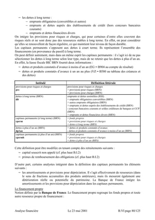 − les dettes à long terme : 
− emprunts obligataires (convertibles et autres) 
− emprunts et dettes auprès des établissements de crédit (hors concours bancaires 
courants) 
− emprunts et dettes financières divers 
On intègre les provisions pour risques et charges, qui pour certaines d’entre elles couvrent des 
risques réels et ne sont donc pas des ressources stables à long terme. En effet, on peut considérer 
qu’elles se renouvellent de façon régulière, ce qui maintient leur niveau de façon durable. 
Les capitaux permanents s’opposent aux dettes à court terme. Ils représentent l’ensemble des 
financements (en provenance du passif) à long terme. 
On peut définir autrement, mais dans un même esprit les capitaux permanents : il s’agit ici de ne pas 
sélectionner les dettes à long terme selon leur type, mais de ne retenir que les dettes à plus d’un an. 
En effet, la liasse fiscale BIC BRN fournit deux informations : 
− dettes et produits constatés d’avance à moins d’un an (EG = B904 au compte de résultat) 
− dettes et produits constatés d’avance à un an au plus (VZ = B580 au tableau des créances et 
des dettes) 
Intitulé Définition littérale 
provisions pour risques et charges 
prc 
provisions pour risques et charges 
= provisions pour risques (BRN) 
+ provisions pour charges (BRN) 
dettes à long terme (BRN) 
dlt 
emprunts et dettes assimilées (RSI) 
= emprunts obligataires convertibles (BRN) 
+ autres emprunts obligataires (BRN) 
+ emprunts et dettes auprès des établissements de crédit (BRN) 
- concours bancaires courants et soldes créditeurs de banques et CCP 
(BRN) 
+ emprunts et dettes financières divers (BRN) 
capitaux permanents (à long terme) (BRN) 
cperm 
= fonds propres 
+ provisions pour risques et charges 
+ dettes à long terme (BRN) 
dettes à plus d’un an (BRN) 
dp1an 
= dettes et produits constatés d’avance 
- dettes et produits constatés d’avance à moins d’un an (BRN) 
capitaux permanents (à plus d’un an) (BRN) 
cpermb 
= fonds propres 
+ provisions pour risques et charges 
+ dettes à plus d’un an (BRN) 
Cette définition peut être modifiée en tenant compte des retraitements suivants : 
− capital souscrit non appelé (cf. plus haut B.I.2) 
− primes de remboursement des obligations (cf. plus haut B.I.2) 
D’autre part, certains analystes intègrent dans la définition des capitaux permanents les éléments 
suivants : 
− les amortissements et provisions pour dépréciation. Il s’agit effectivement de ressources (dans 
le sens de fractions accumulées des produits antérieurs), mais ils mesurent également une 
détérioration réelle ou potentielle du patrimoine. La Banque de France intègre les 
amortissements et les provisions pour dépréciation dans les capitaux permanents. 
Le financement propre 
Notion définie par la Banque de France. Le financement propre regroupe les fonds propres et toute 
autre ressource propre de financement : 
Analyse financière Le 23 mai 2001 B.VI page 80/125 
 
