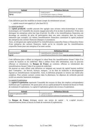 Intitulé Définition littérale 
financement propre 
fiprop 
= fonds propres 
+ provisions pour risques et charges 
+ amortissements et provisions pour dépréciation 
Cette définition peut être modifiée en tenant compte du retraitement suivant : 
− capital souscrit non appelé (cf. plus haut B.I.2) 
Le capital productif 
Le capital productif, variable pouvant être agrégée (aux niveaux méso-économique et macro-économique), 
est l’ensemble des moyens engagés pour plus d’un an dans la production. Il faut alors 
distinguer les entreprises selon leur type d’activité. En effet, si les immobilisations financières ont 
davantage un caractère de prise de participation dans une autre entreprise dans les secteurs 
industriels (par exemple), ces mêmes immobilisations financières constituent le capital productif 
des entreprises des secteurs financiers (banques et assurances). 
Ainsi, on désignera par capital productif les immobilisations corporelles brutes et financières brutes 
d’une entreprise des secteurs financiers, tandis qu’on ne retiendra que les immobilisations 
corporelles brutes pour une entreprise d’un autre secteur. 
Intitulé Définition littérale 
capital productif 
cprod 
= immobilisations corporelles brutes 
+ immobilisations financières brutes (pour les secteurs financiers) 
Cette définition peut s’affiner en intégrant la valeur brute des immobilisations faisant l’objet d’un 
contrat de location ou de crédit-bail. Mais à défaut d’une telle information, nous ne pouvons 
effectuer ce retraitement. La Banque de France au contraire, effectue ce retraitement des 
immobilisations faisant l’objet d’un contrat de crédit-bail. 
On pourrait en outre affiner cette définition en intégrant une mesure du capital humain mobilisé 
dans l’entreprise : les brevets, licences, marques... et les frais de recherche et développement 
figurant en immobilisations incorporelles. Ainsi, la définition proposée ici minore une réalité plus 
complexe. Pour certains secteurs comme dans la pharmacie, les dépenses de recherche peuvent 
revêtir un caractère hautement stratégique. 
Le capital d’exploitation 
Le capital d’exploitation représente l’ensemble des moyens (et donc des emplois correspondants) 
mobilisées par l’exploitation. On ajoute pour cela au capital productif le montant du besoin en fonds 
de roulement d’exploitation. Le capital d’exploitation génère des revenus d’exploitation. 
Intitulé Définition littérale 
capital d’exploitation (BRN) 
cexpl 
= capital productif 
+ besoin en fonds de roulement d’exploitation (BRN) 
La Banque de France distingue encore une notion de capital : le « capital investi » 
(immobilisations brutes et besoin en fonds de roulement d’exploitation). 
Analyse financière Le 23 mai 2001 B.VI page 81/125 
 